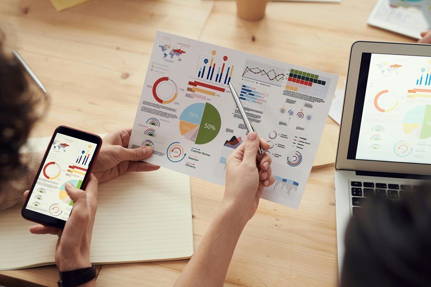 communication strategy optimization framework
