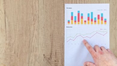 data synchronization center overview