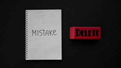 digital error correction system