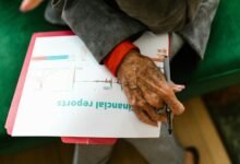 advanced review portfolio numbers