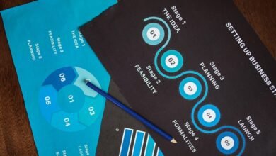 data analysis for identifiers