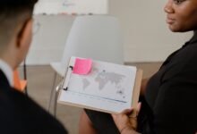 global business financial analysis