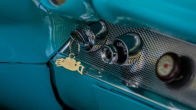 key metrics for dashboard