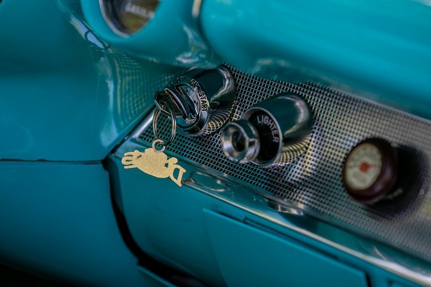 key metrics for dashboard