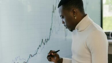 market growth analysis summary