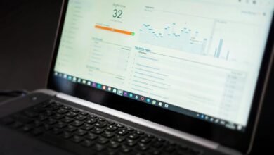 market metrics performance overview