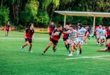 performance analysis of codes