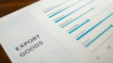 performance metrics for entities