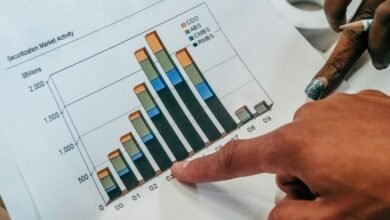 sector review for identifiers