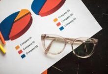 strategic insight report overview